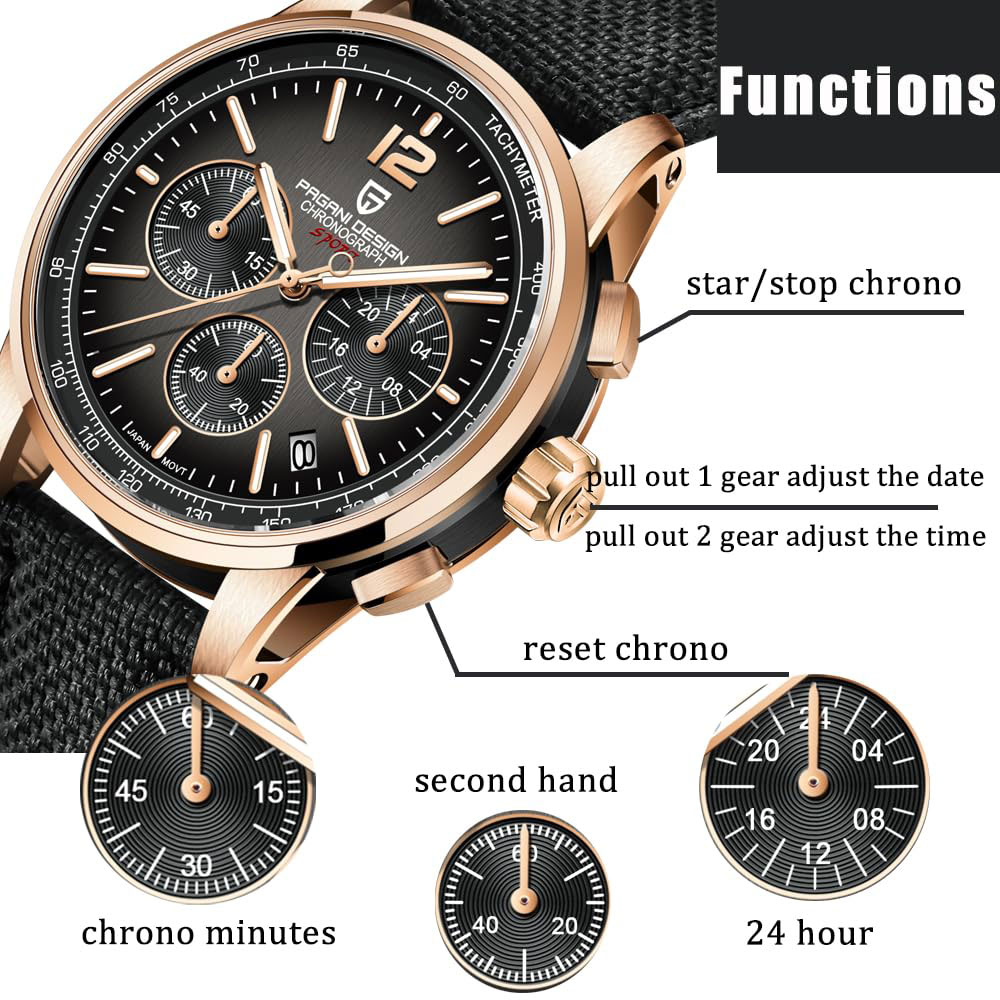 파가니 디자인 신형 남성 시계 41mm 크로노그래프 1 - Luxury Watch Men 리뷰 및 가격